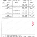 合肥重防腐地坪,合肥超强耐腐蚀涂料-缩略图4